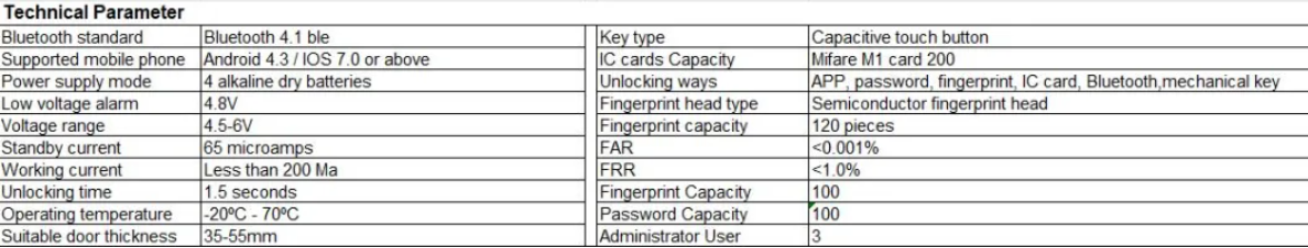 企业 微信 截图 _ 17230949943 550