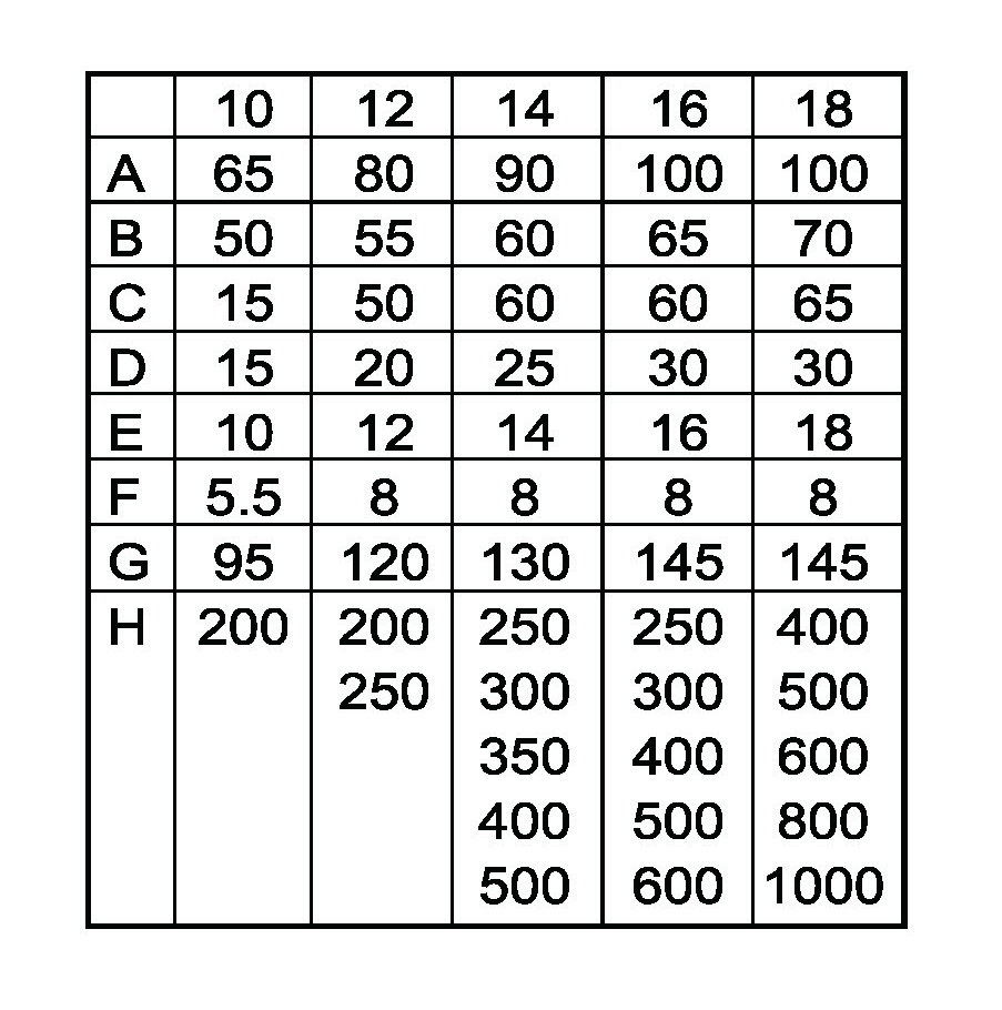 سلسلة الصلب الترباس 3 WX-5