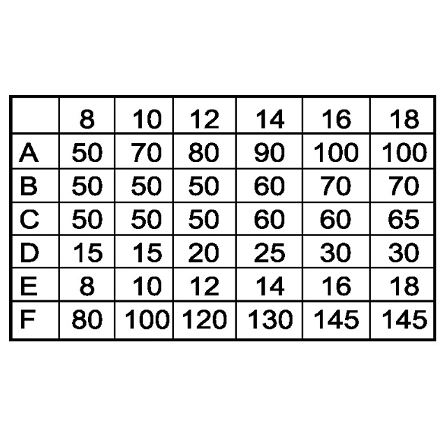 سلسلة الصلب الترباس 5 xx-5
