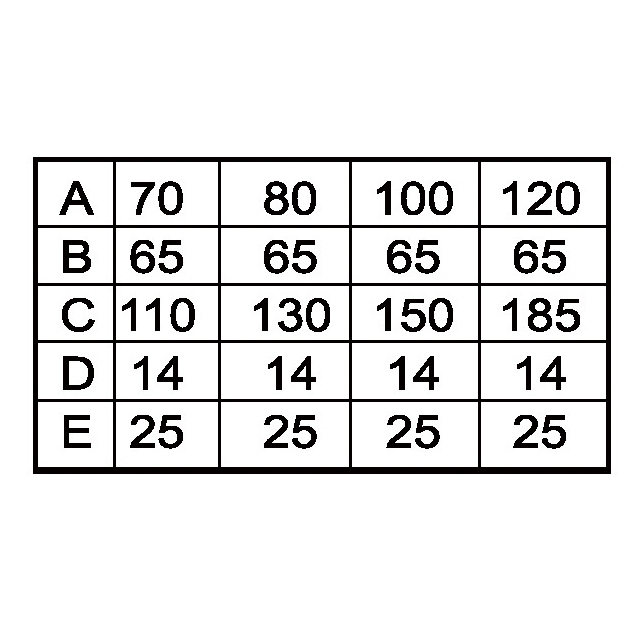 سلسلة الصلب الترباس 7 A-FX-3