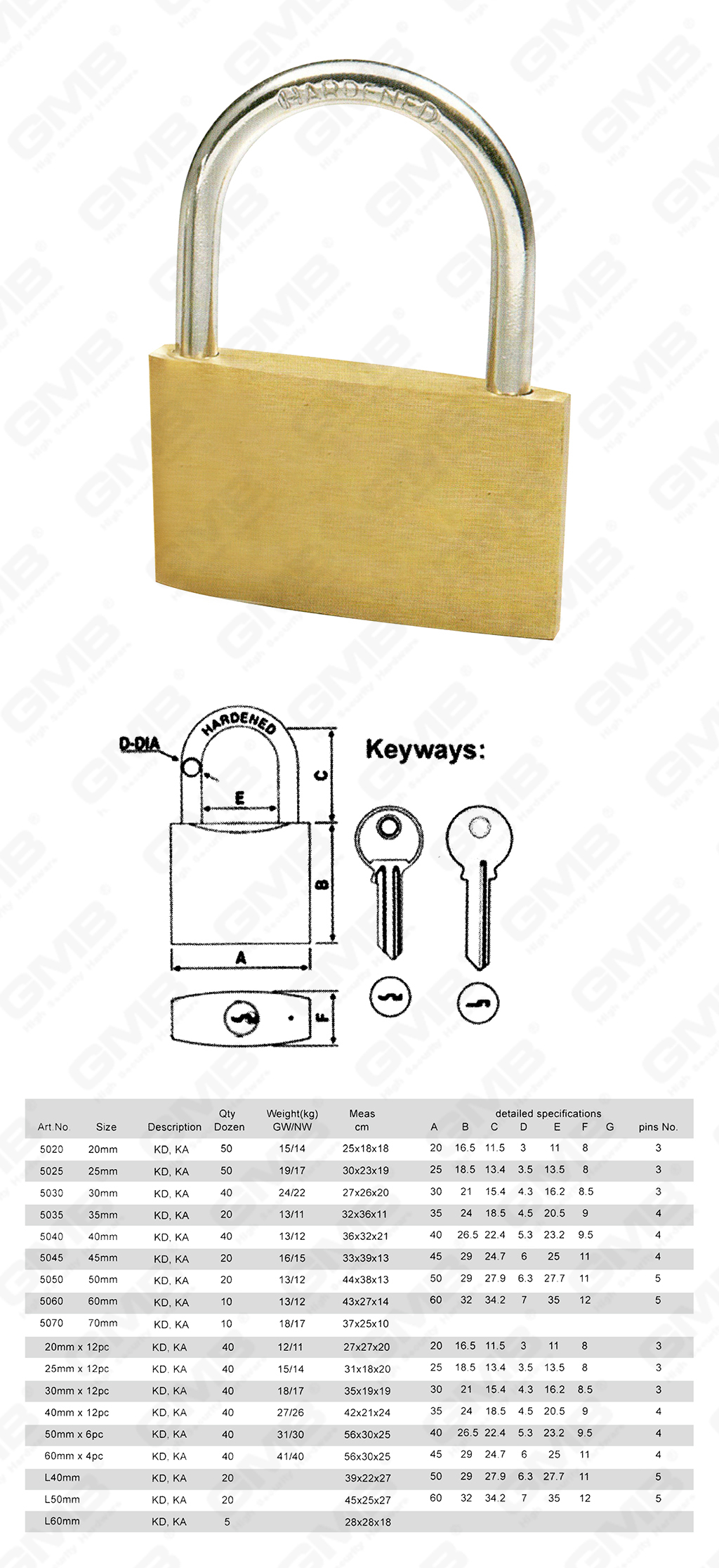 挂锁 网站 网站 2_ 【050】 نوع رقيقة النحاس Brass-22