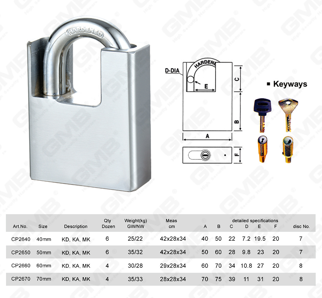 挂锁 网站 图 1_ 【026-3】 قنب محمي القرص-Padlock-62