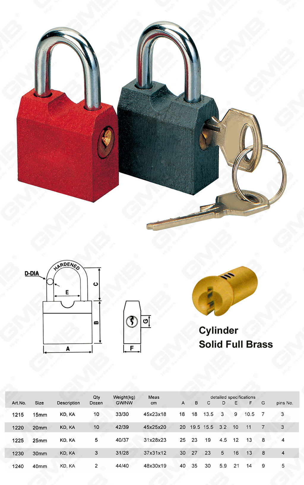 挂锁 网站 图 1_ 【005】 SIDE-افتتاح COLORED IRON قفل -16