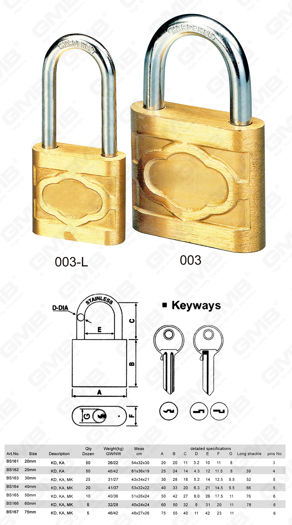 挂锁 网站 网站 1_ 【003】 المصبوب النحاس Padlock-12