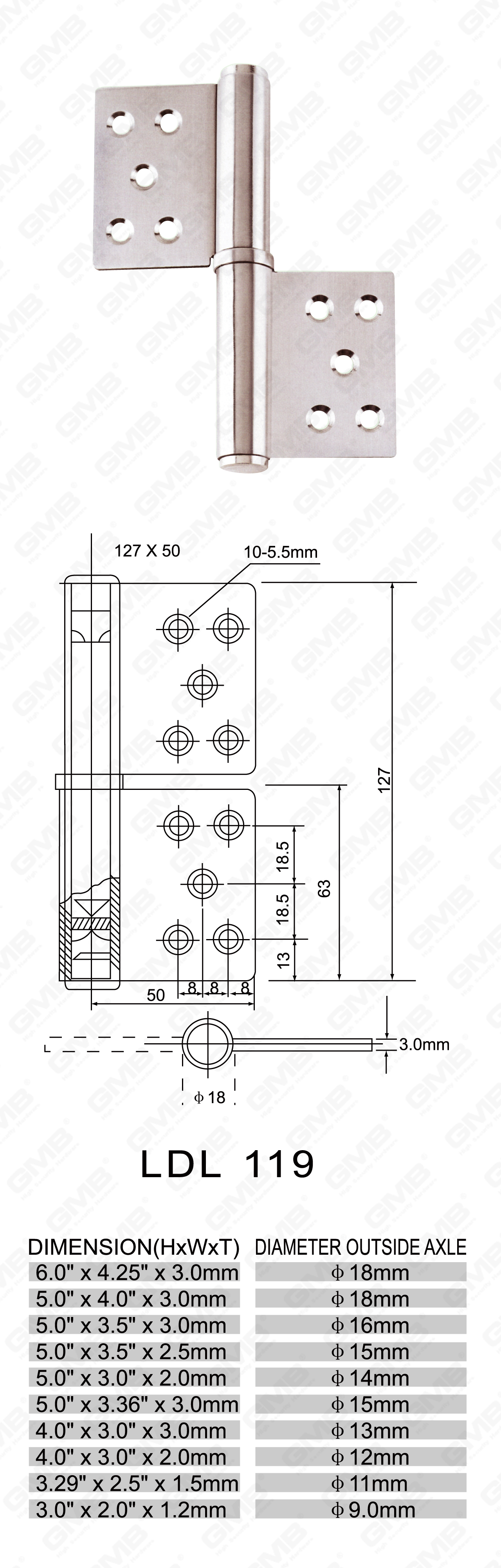 مفصلات الفولاذ المقاوم للصدأ series_ldl-119-49