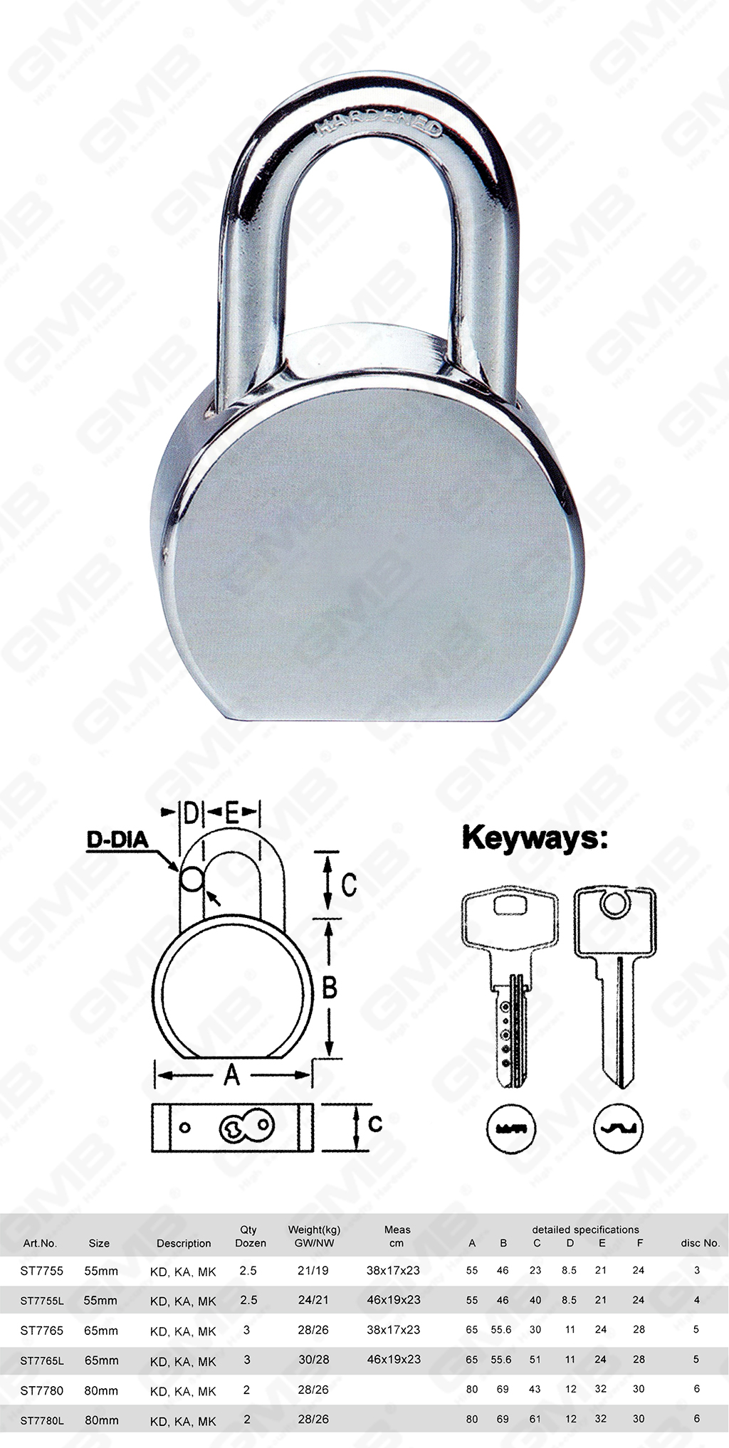 挂锁网站图2_【077】ROUND TYPE STEEL PADLOCK-60