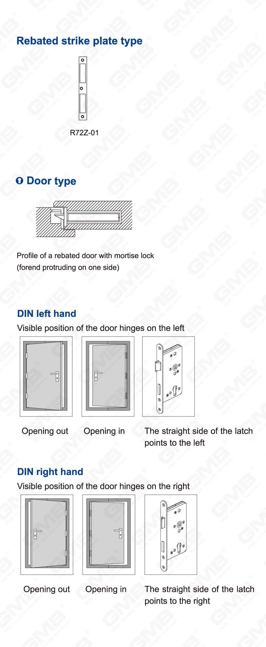04 الفولاذ المقاوم للصدأ LOCK_5572Z-L-R-08