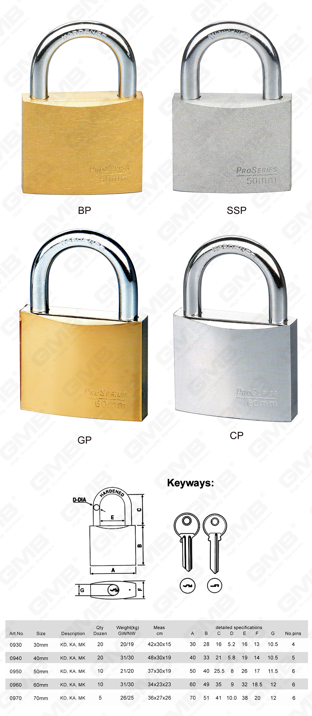 挂锁 网站 网站 1_ 【009】 حفل الحديد النموذج الأوروبي (متوسط ​​الحجم) -24