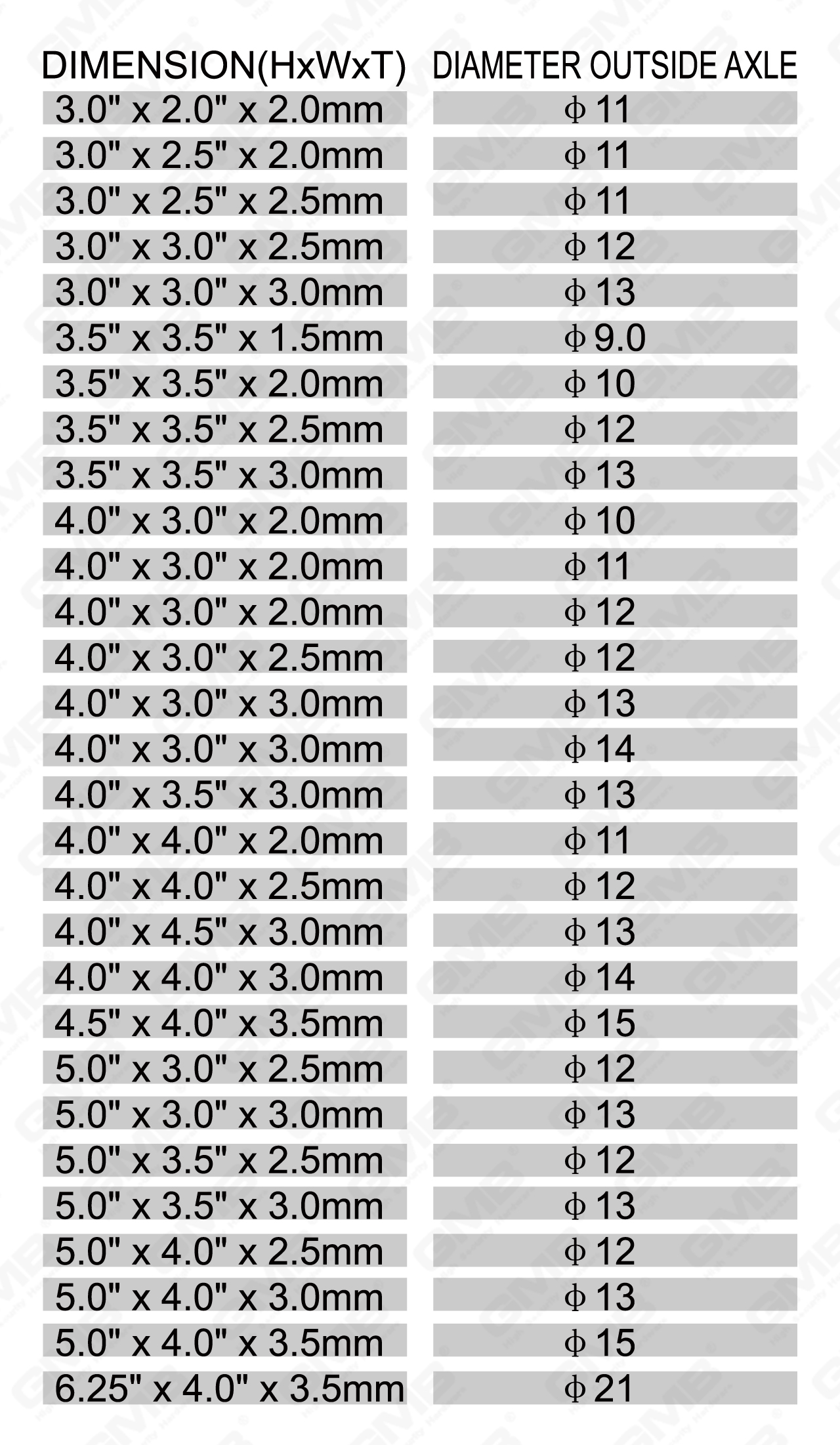مفصلات الفولاذ المقاوم للصدأ series_ldl-103-09