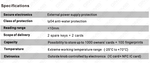 Biometric Smart NFC Password Password Lock Cylinder Cylinder Cylinder Electronic Cylinder (S1)