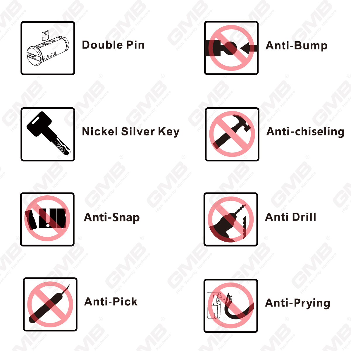 أسطوانة أمان عالية （J173） -03