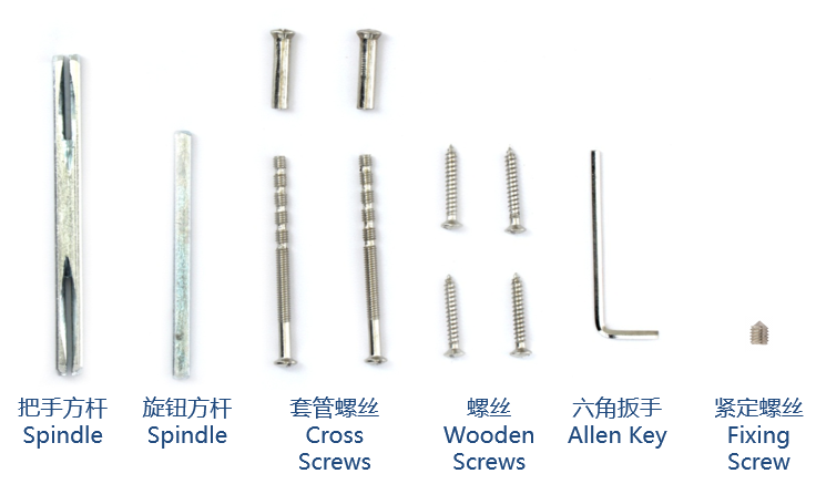 كيف تخرج مقبض الباب