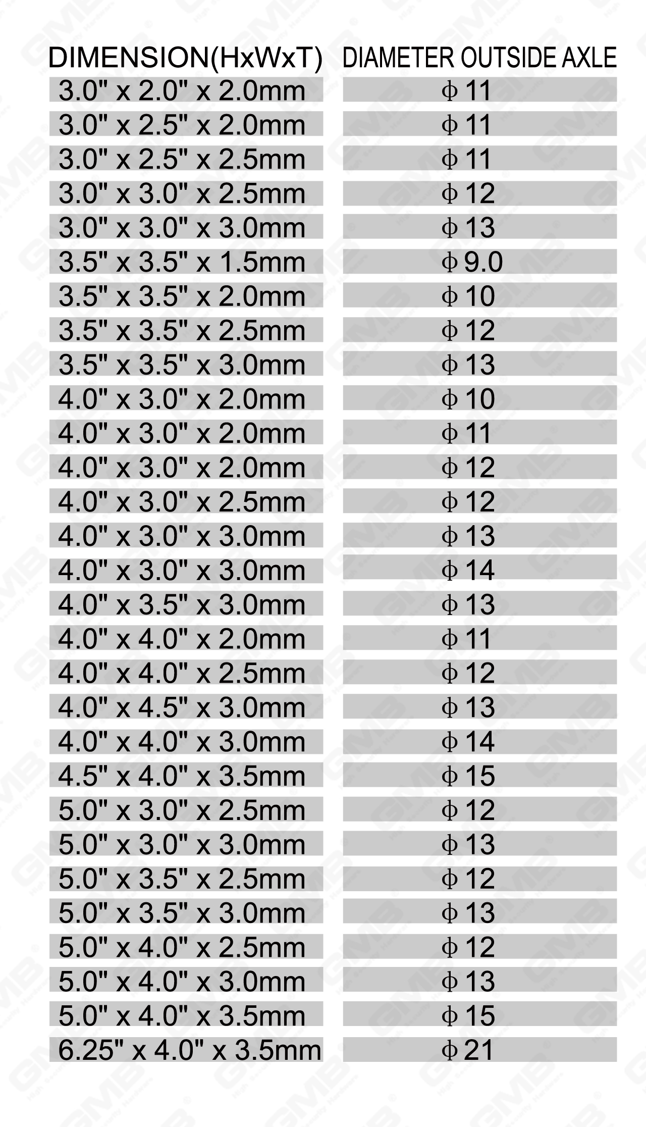 مفصلات الفولاذ المقاوم للصدأ series_ldl-106-18