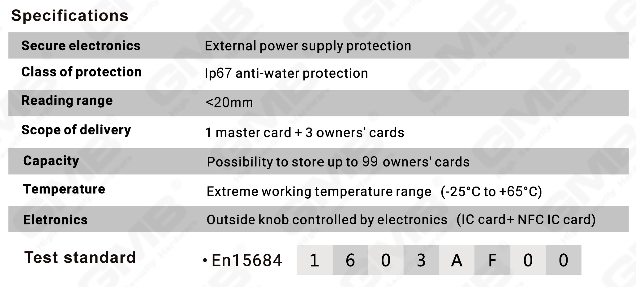 Biometric Smart NFC Card Password Lock Cylinder Cylinder Electronic (3A01)