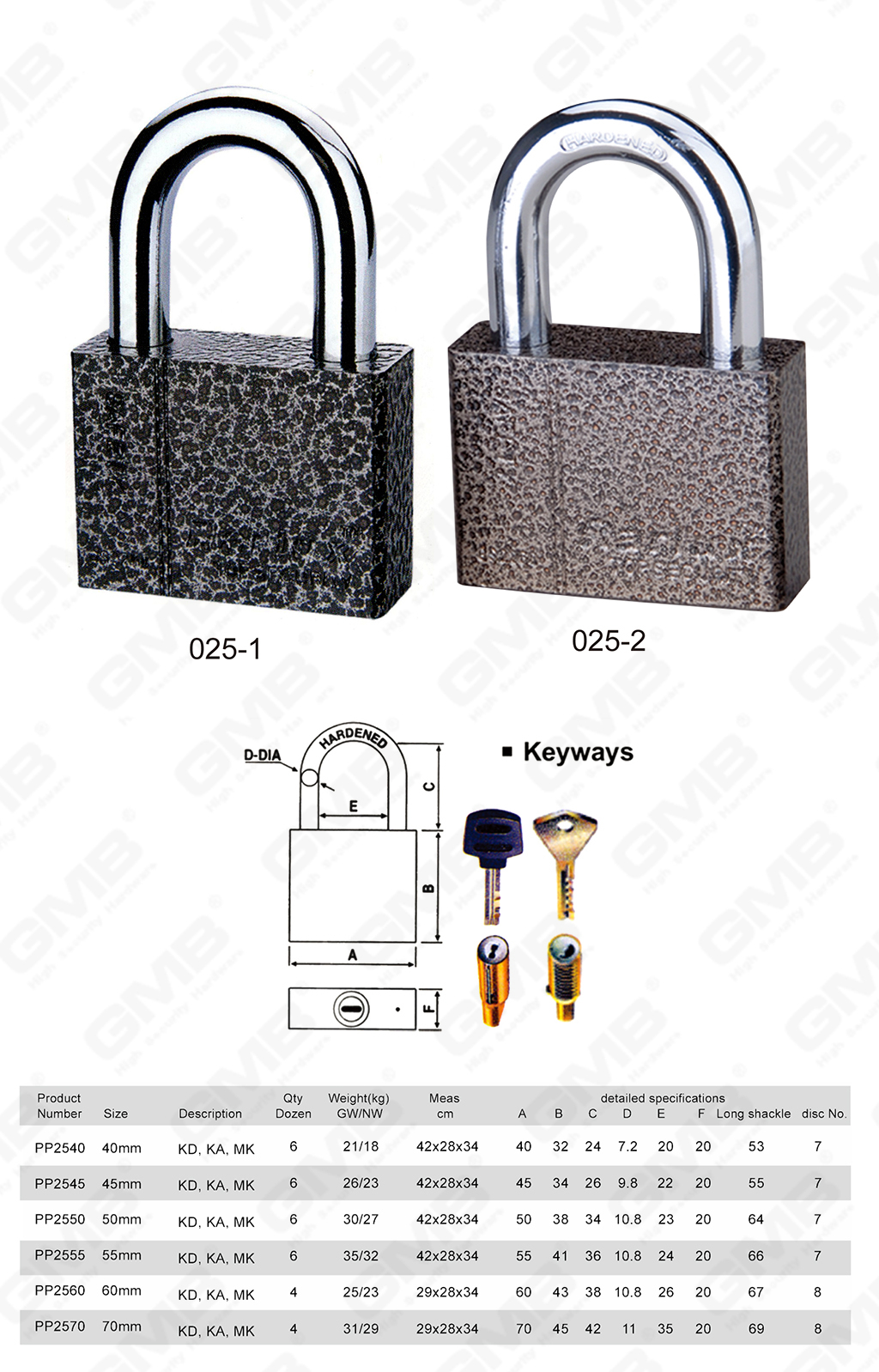 挂锁 网站 网站 1_ 【025】 قرص من البلاستيك رسمت قرص Padlock-58