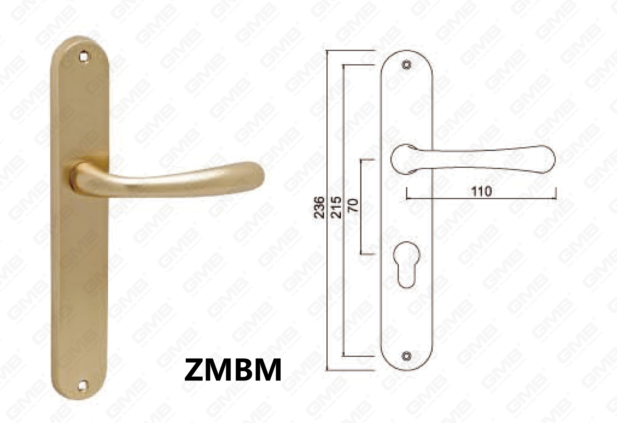 ZMBM