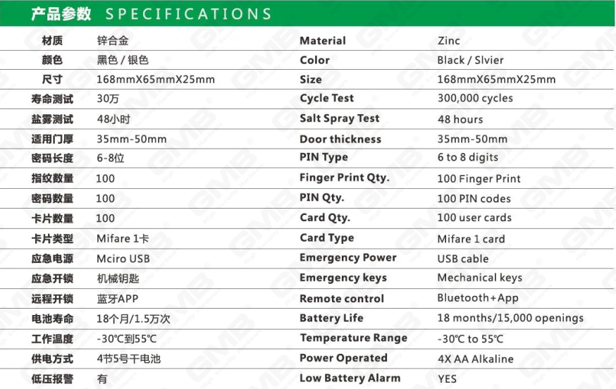 企业 微信 截图 _ 17235188128 443