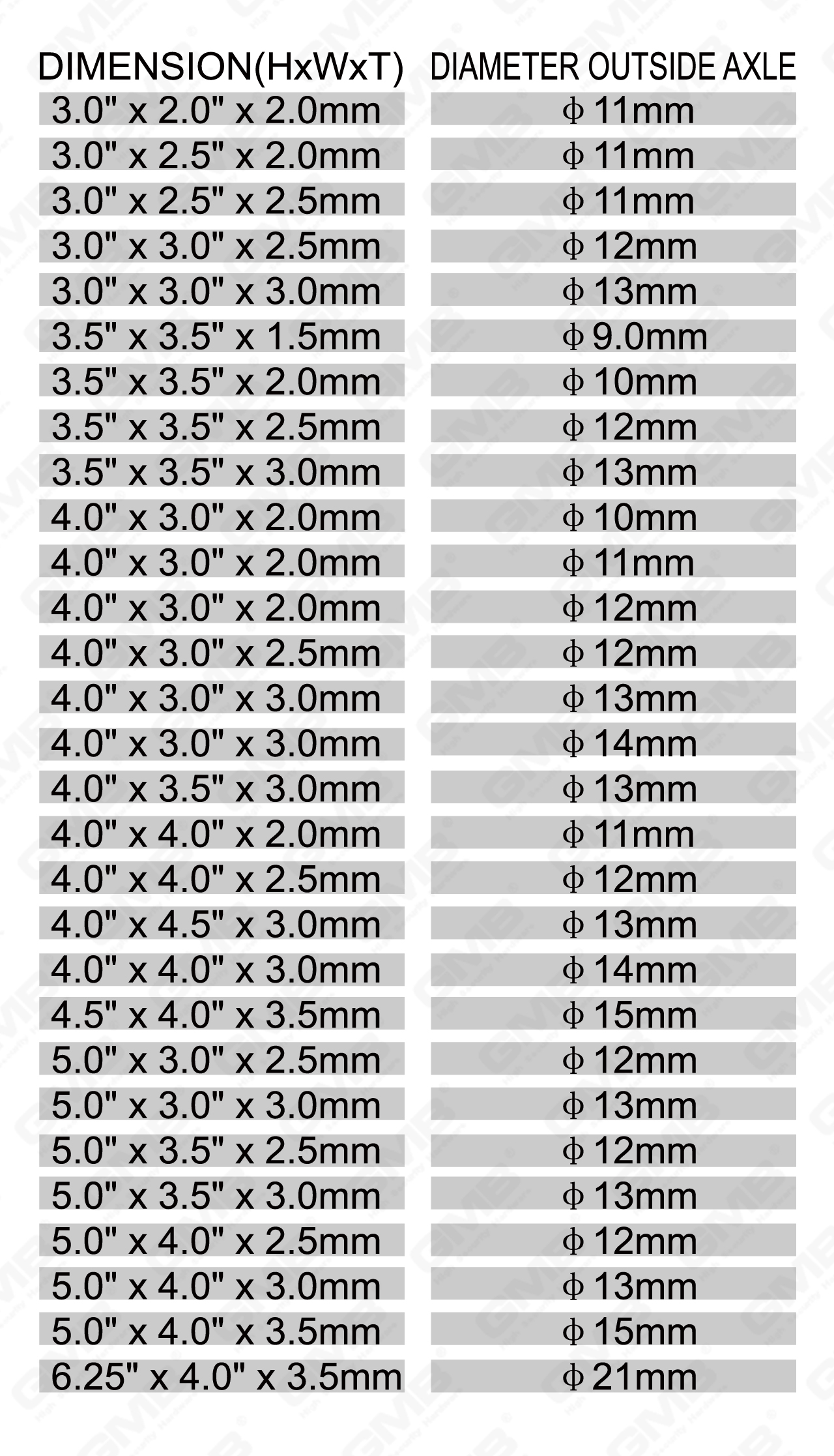 مفصلات الفولاذ المقاوم للصدأ series_ldl-111-32