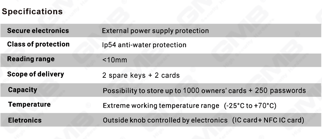 Biometric Smart NFC Card Password Lock Cylinder Cylinder Cylinder Electronic Cylinder (S1 KK)