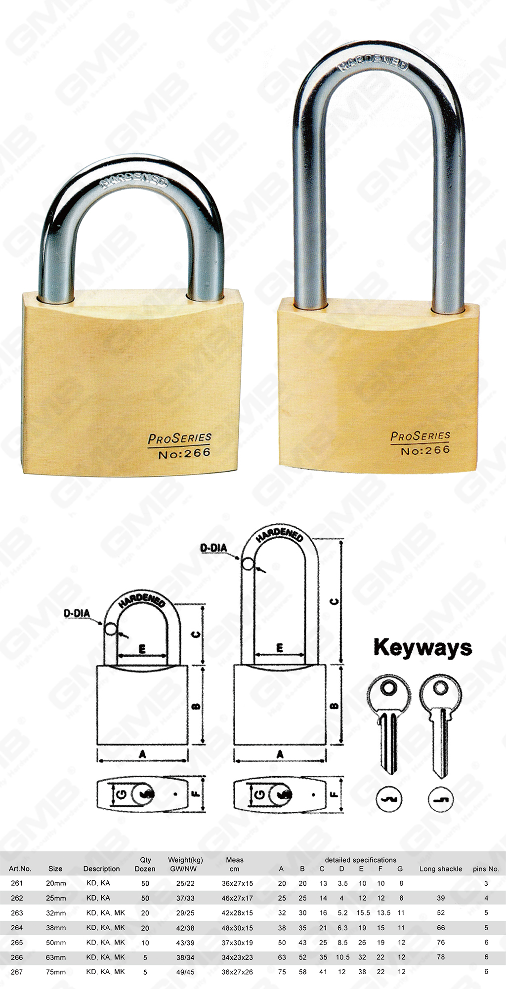 挂锁网站图3_【BB010】فرشاة نحاسية قفل-88