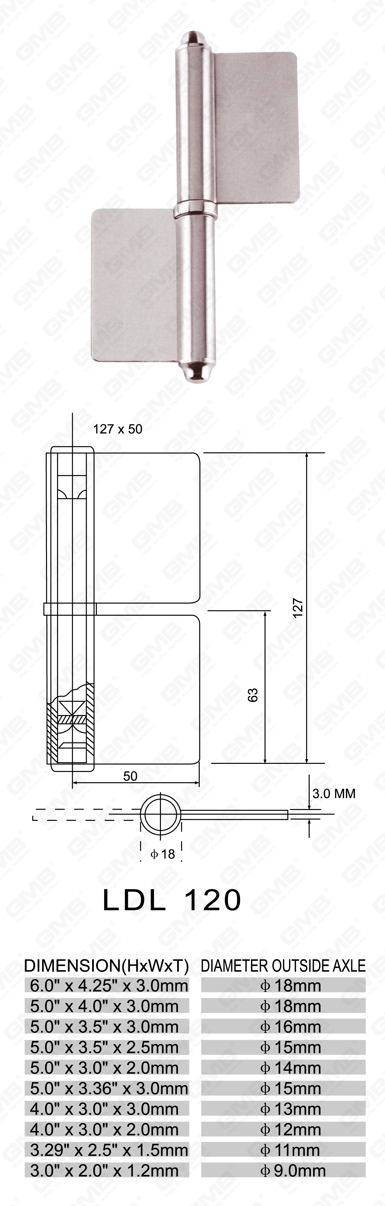 مفصلات الفولاذ المقاوم للصدأ series_ldl-120-51