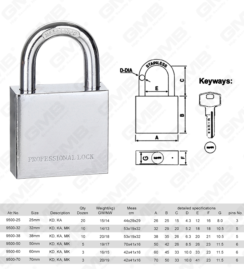 挂锁 网站 网站 2_ 【045】 Pin Timarber Padlock مع Chrome Plated-14
