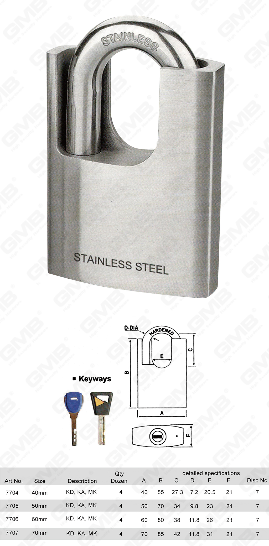 挂锁 网站 网站 3_ 【770】 قنب قفل القرص الفولاذ المقاوم للصدأ مقصرة -74