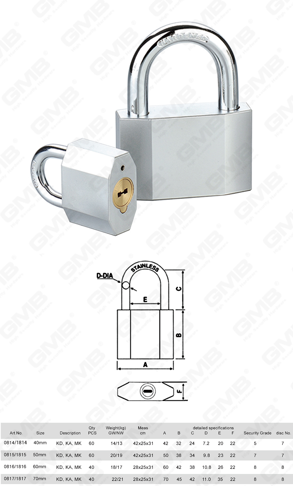 挂锁 网站 网站 图 3_ 【181】 مقفل القرص Octangulary Ragbic Disk (Super C Dower Cylinder) -32