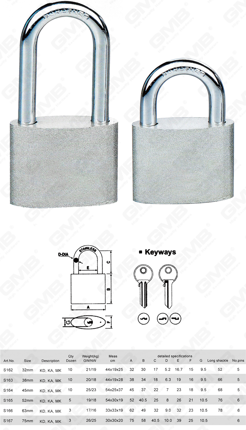 挂锁网站图3_[088]قفل حديدي بيضاوي-02