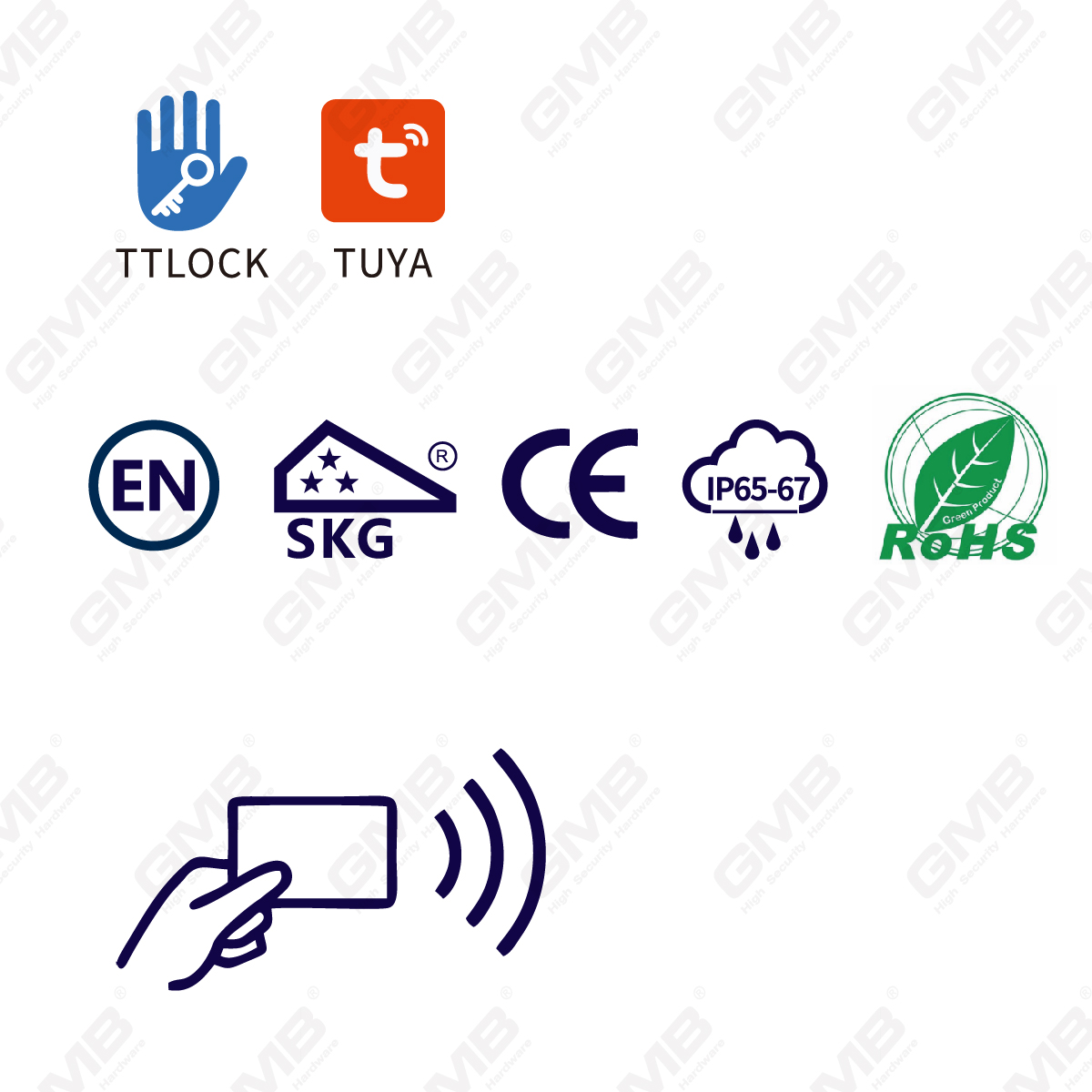 Biometric Smart NFC Card Password Lock Cylinder Cylinder Electronic (3A03)