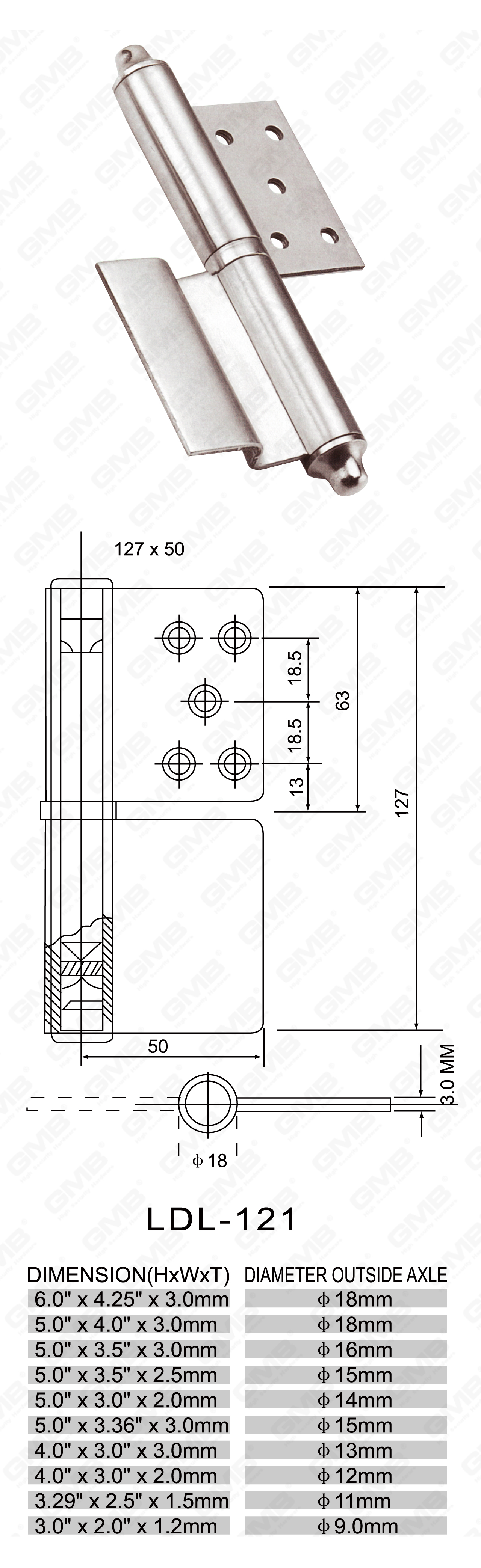 مفصلات الفولاذ المقاوم للصدأ series_ldl-121-53