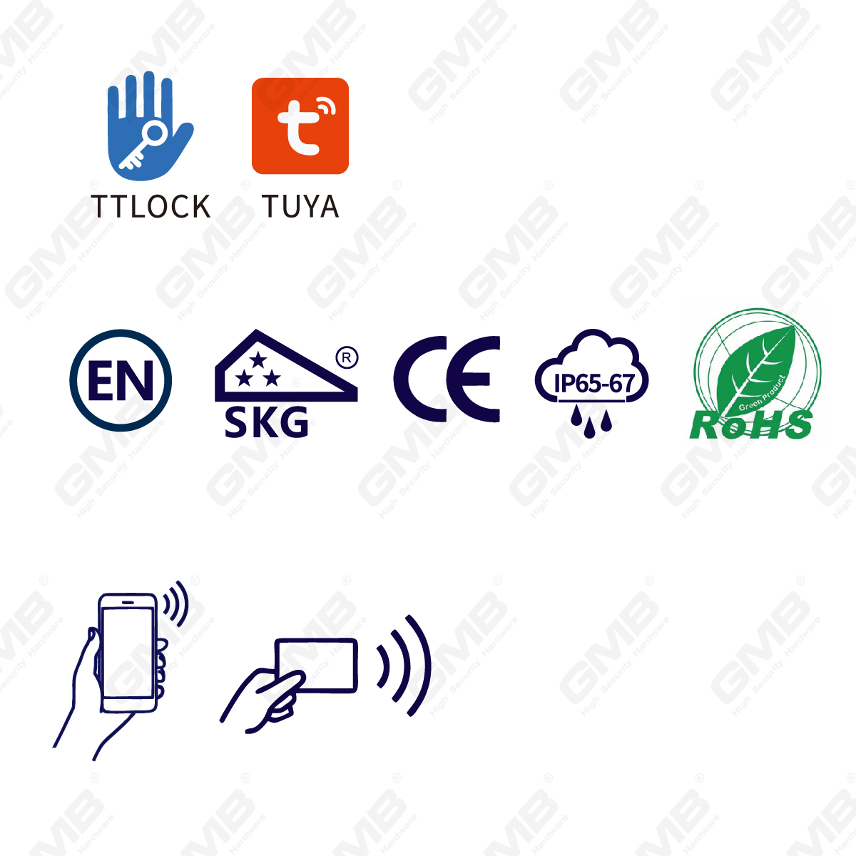 طرق متعددة الأمن متعددة الأمن IP67 WIFI الرقمية المعيارية القابلة للتعديل المعيار الأسطوانة قفل الباب الإلكترونية الذكية (5B07)