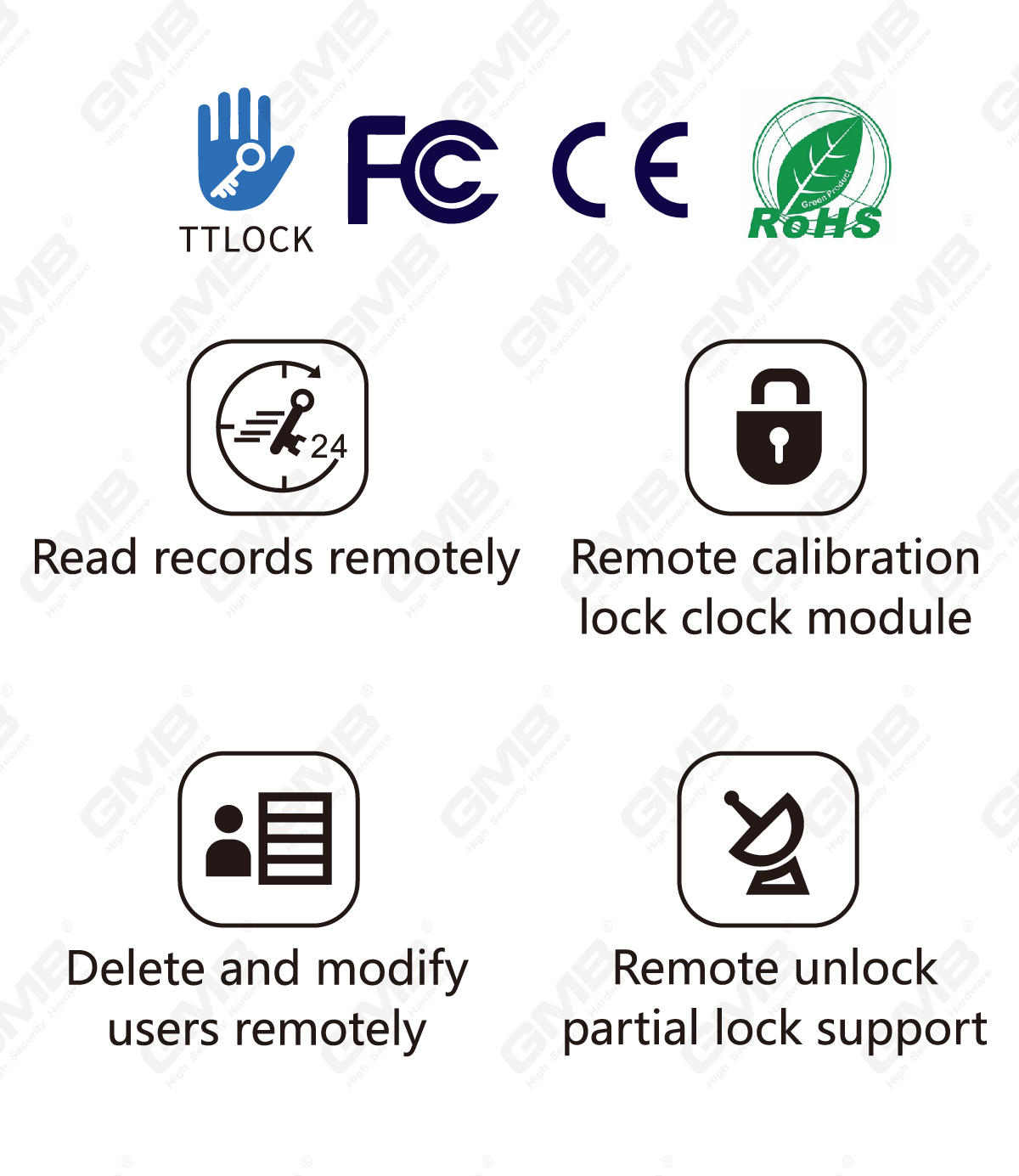 Ttlock Gateway WiFi Digital Digital Gateway للتحكم عن بُعد Smart Lock (G2)